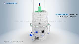 Parason Oxidative Bleach Tower - De-Inking System