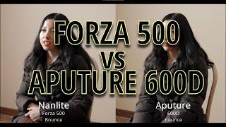 Aputure LS 600D vs Nanlite Forza 500 Comparison Video