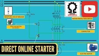How to Wire Contactor and Motor Protection Switch  - Direct  OnLine Starter -  Explanation