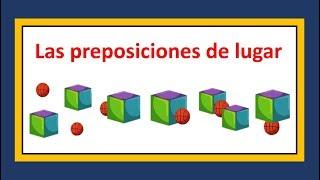 Las preposiciones de lugar en inglés | Prepositions of place