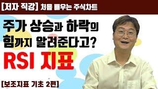 [처음 배우는 주식차트] 22일 주가 움직임의 강도 측정 RSI