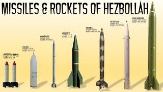 List of all Hezbollah Missiles and Rockets that were used against Israel