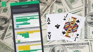 Winning Blackjack Basic Strategy