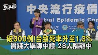 【TVBS新聞精華】20200330 台灣確診破300例累計5死　又見大學講師確診２８人隔離中