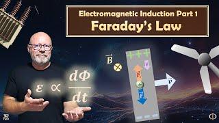 Faraday’s Law – Understanding Electromagnetic Induction PART 1 – High School Physics