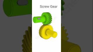 Basic Gear Types | #GearTypes #MechanicalEngineering #gears #engineeringbasics #learnengineering