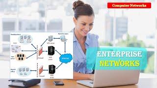 What are Enterprise Networks | Enterprise Networks explained | Enterprise Networks