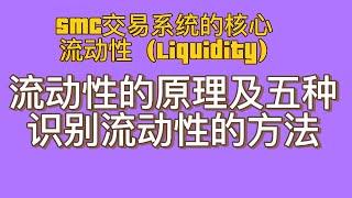 SMC交易系统的核心 流动性(Liquidity)  流动性的原理及识别流动性的5种方法