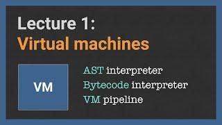 Building a Virtual Machine for Programming Language [1/29]: VM pipeline