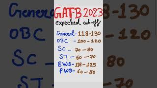 #Gat-b expected cut-off #biotechnology #mscentranceexam #shorts #rcb