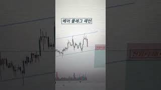 [#차트교육] 짧은 기간 큰 수익 “Bear Flag” #차트분석 #코인분석 #코인교육 #차트패턴