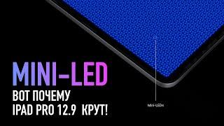 Вот почему дисплей нового iPad Pro 12,9 так крут! Mini-LED vs. Micro-LED