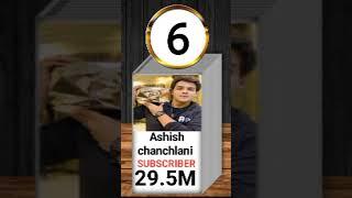 2023 Top 10 Indian Youtuber | Top Youtube Channels | Indian Ke sabse Bade Youtuber