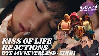 KISS OF LIFE MV Reactions: Bye My Neverland + Shhh | Beloved of the Month