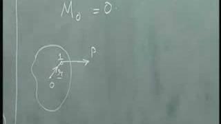 Mechanics of Solids - IITM 1.3 Equations of Equilibrium