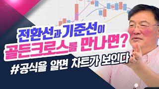 전환선과 기준선이 골든크로스를 만나면? (종목상담소/21.07.26)