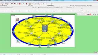 Data Center Software Defined Network Projects | Data Center Software Defined Network Thesis