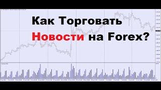 Как Торговать Новости на Форекс.Форекс Торговля Новостей.