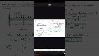 Determine the absolute maximum bending stress in the beam | Mech of Materials Rc hibbeler