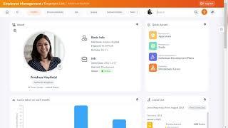 Add a new custom chart to OrangeHRM Employee Dashboard