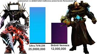 Clockman vs skibidi toilet multiverse power levels Remastered 053