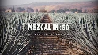 Mezcal in :60 - Liquor.com