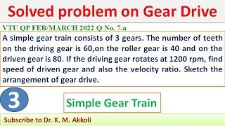 Solved problem on gear drive