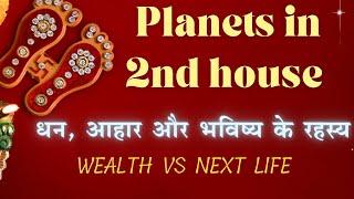 Planets & House Lords in 2nd house धन, आहार और भविष्य/पैसा कैसे आयेगा#wealth in Astrology