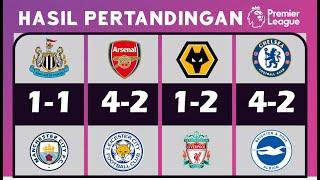 LIVERPOOL bertengger di PUNCAK ~ Hasil Pertandingan Liga Inggris Tadi Malam