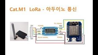 Cat.M1, LoRa & arduino Interface,  SK Telecom, D1 mini [김동일교수 두원공과대학교 AI융합과] 1-25