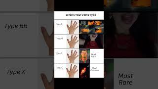What is your Veins Type 