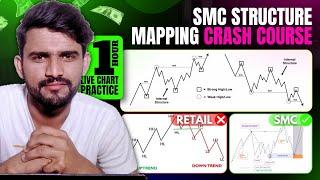 Smart Money Concept Structure Mapping Crash Course|Magic of Market Structure Mapping SMC Full Course