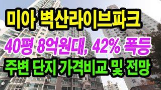 미아벽산라이브파크 40평 8억원대, 42% 폭등 가성비 굿 / 주변 3개 단지 실거래가격 비교분석