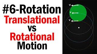 #6 Translational vs Rotational Motion | Rotation | Class 11 | IIT JEE Physics | #shorts