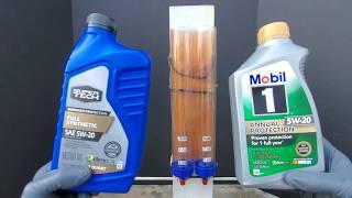 Super tech Walmart oil is best?