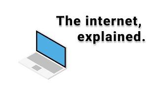 How the Internet Works: Fundamentals of Web Development