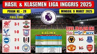 Hasil Liga Inggris Tadi Malam ~ LIVERPOOL vs SOUTHAMPTON ~ BRIGHTON vs FULHAM ~ EPL 2025 Pekan 28