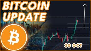 NEW BITCOIN ALL-TIME HIGH COMING?  | BITCOIN PRICE PREDICTION & NEWS 2024!