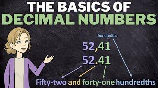 An Introduction to Decimals: How to read and write decimals | The Basics