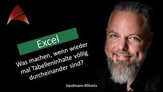 Funktion „Text in Spalten“ in Excel