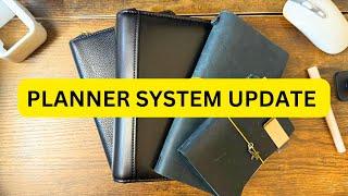 how its going… 2024 Planner System Update