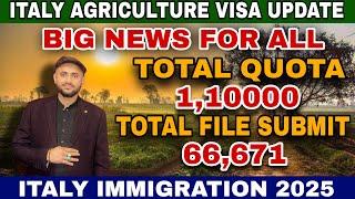 Italy Agriculture visa 2025 update|Italy Seasonal visa update|Italy Immigration 2025 update