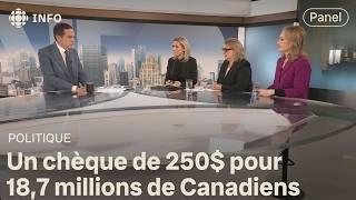 Congé de TPS cet hiver et chèque de 250 $ au printemps : de bonnes mesures? | Zone Info