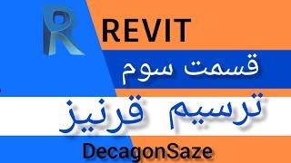 آموزش رویت - قسمت 3 - قرنیز