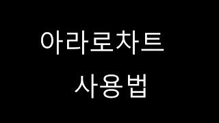 아라로차트 사용법