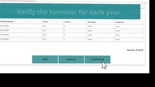 Know how file annual returns guide