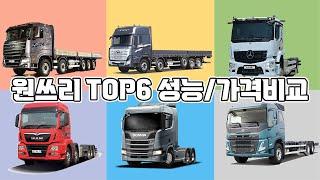 국내시판 원쓰리 TOP8모델 성능과 가격비교!#다임러#벤츠트럭#아록스#현대#엑시언트#볼보#FM#타타대우#맥쎈#만트럭#TGS#스카니아#r450