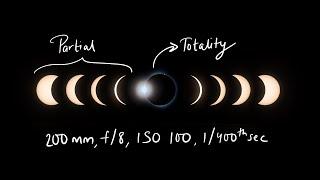 Photographing Solar Eclipse | Explained!