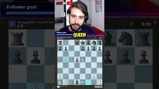 Why does this line always work. #chessmaster #chess #chesspuzzle