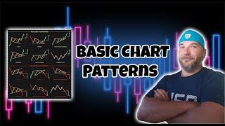 Basic Chart patterns, and Application in Crypto LIVE!